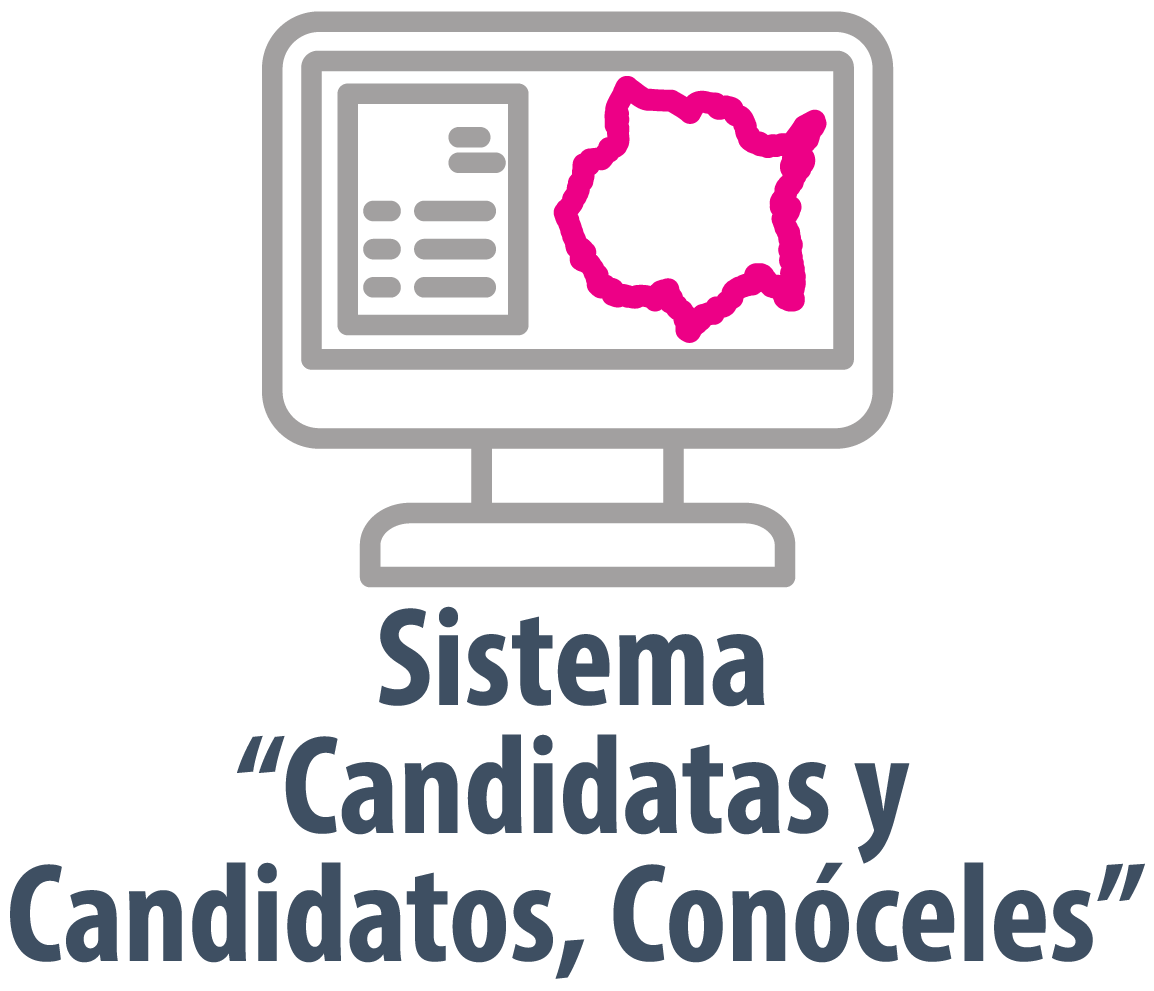 Conóceles