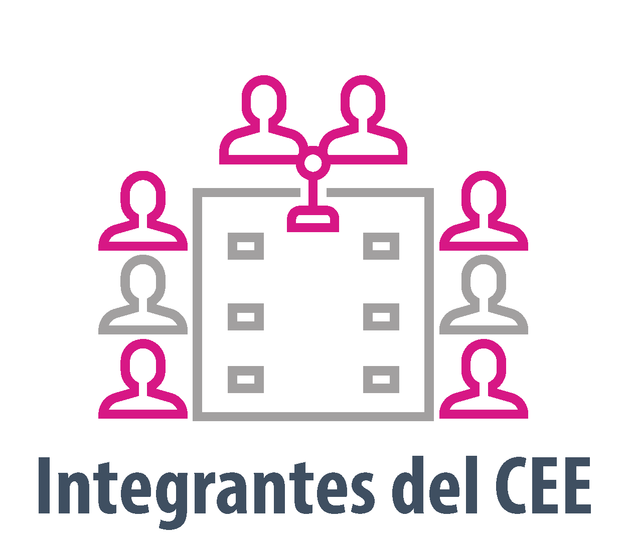 Igualdad de Género y no Discriminación en la Participación Política